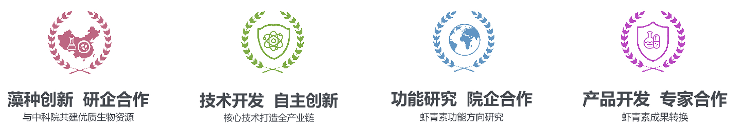 艾詩特蝦青素 艾詩特蝦青素