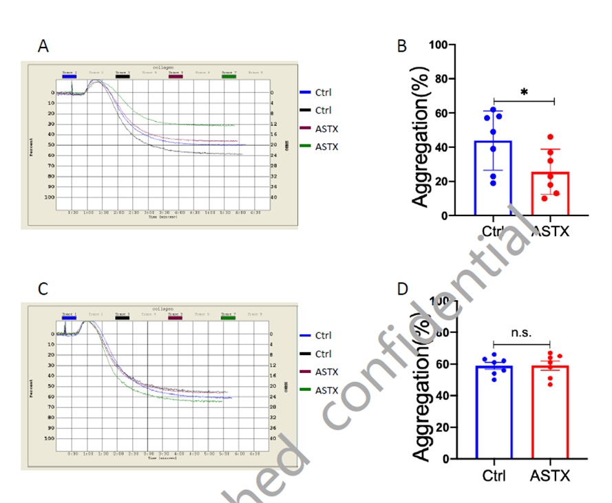 艾詩(shī)特蝦青素