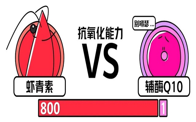 艾詩特蝦青素 艾詩特蝦青素