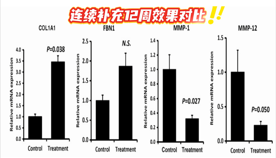 艾詩(shī)特蝦青素