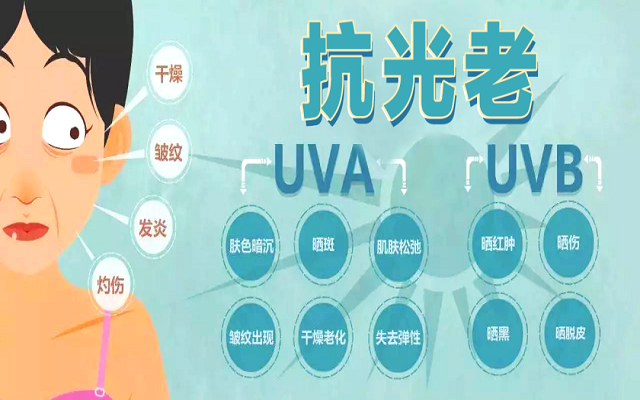 【科學(xué)試驗(yàn)】蝦青素怎么吃 ，吃多少，抗衰老效果最好？看看人體研究數(shù)據(jù)